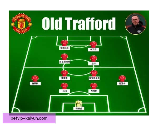 南美足球阵型变化趋势分析及其对比赛的影响